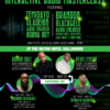 Interactive Audio Masterclass Workshop 